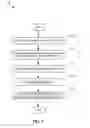 Fig. 08 - Method and apparatus to collect, analyze, and utilize network data