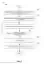 Fig. 09 - Method and apparatus to collect, analyze, and utilize network data