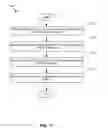 Fig. 12 - Method and apparatus to collect, analyze, and utilize network data