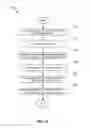 Fig. 16 - Method and apparatus to collect, analyze, and utilize network data