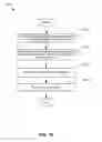 Fig. 19 - Method and apparatus to collect, analyze, and utilize network data