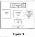 Fig. 06 - Methods, systems, and products for sharing usage plans