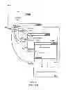 Fig. 02 - Instant activation and provisioning for telecommunication services on a mobile device