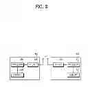 Fig. 09 - Method and apparatus for transmitting handover report message in wireless communication system