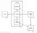 Fig. 01 - SYSTEMS AND METHODS FOR OPTIMIZING WIRELESS NETWORKS