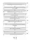 Fig. 09 - Methods and apparatuses for provision of a flexible time sharing scheme on an unlicensed band of a system