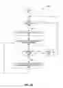 Fig. 44 - Dead reconing system based on locally measured movement