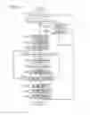 Fig. 44 - Mobile telephone