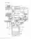 Fig. 77 - Mobile telephone