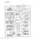 Fig. 85 - Mobile telephone
