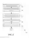 Fig. 03 - Social network data analysis to generate incentives for online gaming