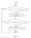 Fig. 04 - Social network data analysis to generate incentives for online gaming