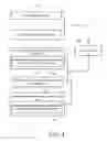 Fig. 05 - Social network data analysis to generate incentives for online gaming