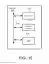 Fig. 16 - Social network data analysis to generate incentives for online gaming