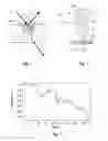 Fig. 02 - METHOD FOR ANALYZING THE SOFTNESS OF A SHEET OF TISSUE PAPER