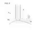 Fig. 02 - Catalyst for forming carbon nanotubes