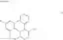 Fig. 16 - COMPOSITION FOR CONTROLLING PLANT DISEASES AND USE THEREOF