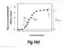 Fig. 29 - Two-dimensional photonic crystal microarray measurement method and apparatus for highly-sensitive label-free multiple analyte sensing, biosensing, and diagnostic assay