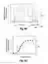 Fig. 30 - Two-dimensional photonic crystal microarray measurement method and apparatus for highly-sensitive label-free multiple analyte sensing, biosensing, and diagnostic assay
