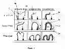 Fig. 02 - DIGITAL BRIDGE PCR