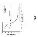 Fig. 14 - Assay cartridges and methods of using the same