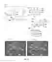 Fig. 25 - Microfluidic particle-analysis systems