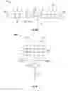 Fig. 29 - Microfluidic particle-analysis systems