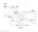 Fig. 32 - Microfluidic particle-analysis systems