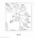 Fig. 33 - Microfluidic particle-analysis systems