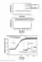 Fig. 65 - Microfluidic particle-analysis systems