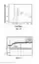 Fig. 66 - Microfluidic particle-analysis systems