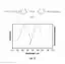 Fig. 72 - Microfluidic particle-analysis systems