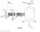 Fig. 85 - Microfluidic particle-analysis systems