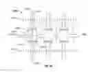 Fig. 88 - Microfluidic particle-analysis systems
