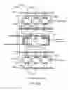 Fig. 89 - Microfluidic particle-analysis systems