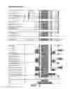 Fig. 03 - Peptides and methods of using same