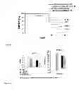 Fig. 10 - Methods for detecting cardiac damage