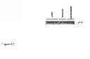 Fig. 11 - Methods for detecting cardiac damage