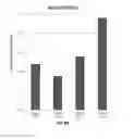 Fig. 07 - Uses of bremelanotide in therapy for female sexual dysfunction