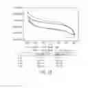 Fig. 03 - AROMATIC-CATIONIC PEPTIDES AND USES OF SAME