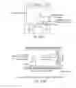 Fig. 22 - AROMATIC-CATIONIC PEPTIDES AND USES OF SAME