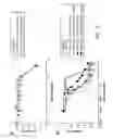 Fig. 04 - Compounds For Reducing Drug Resistance And Uses Thereof