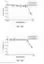 Fig. 05 - Compounds For Reducing Drug Resistance And Uses Thereof