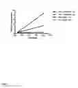 Fig. 02 - Methods and compositions for enhancing visual function