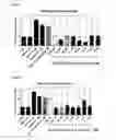 Fig. 02 - Heterocyclic compounds and methods of their use