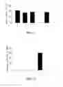 Fig. 02 - Methods for treating vascular leak syndrome