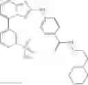 Fig. 147 - TRIAZOLOPYRIDINE JAK INHIBITOR COMPOUNDS AND METHODS