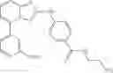Fig. 216 - TRIAZOLOPYRIDINE JAK INHIBITOR COMPOUNDS AND METHODS