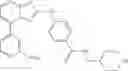 Fig. 232 - TRIAZOLOPYRIDINE JAK INHIBITOR COMPOUNDS AND METHODS