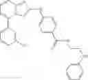 Fig. 241 - TRIAZOLOPYRIDINE JAK INHIBITOR COMPOUNDS AND METHODS